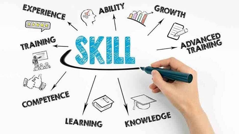 skill blog