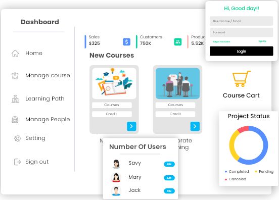 Efficient Course Creation and Management