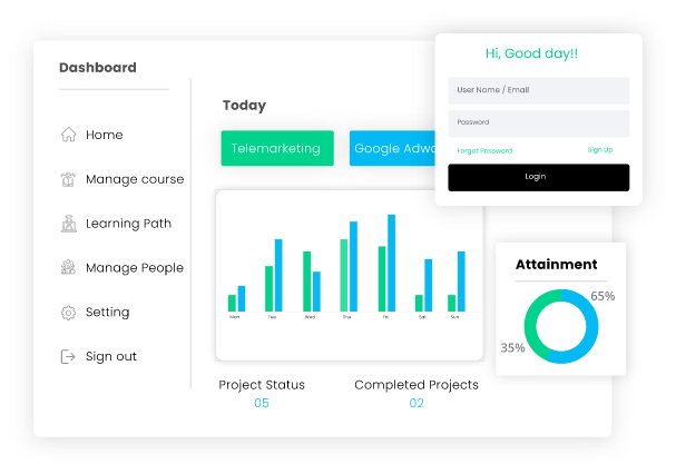 Increase Employee Productivity and Maximize ROI