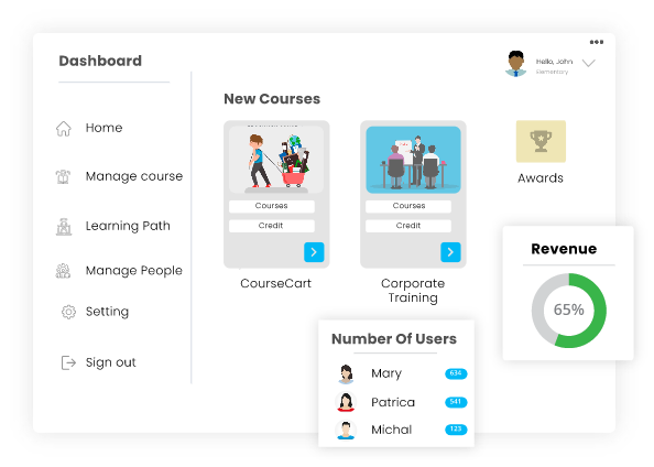 Eliminate Tool Overload with a Unified LMS Platform