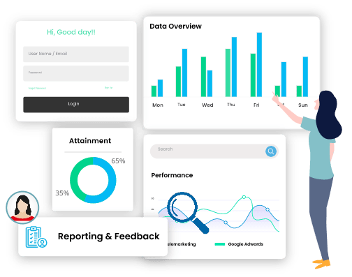 Performance Management And Advanced Reporting image