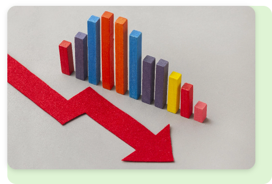 Reduce Customer churn