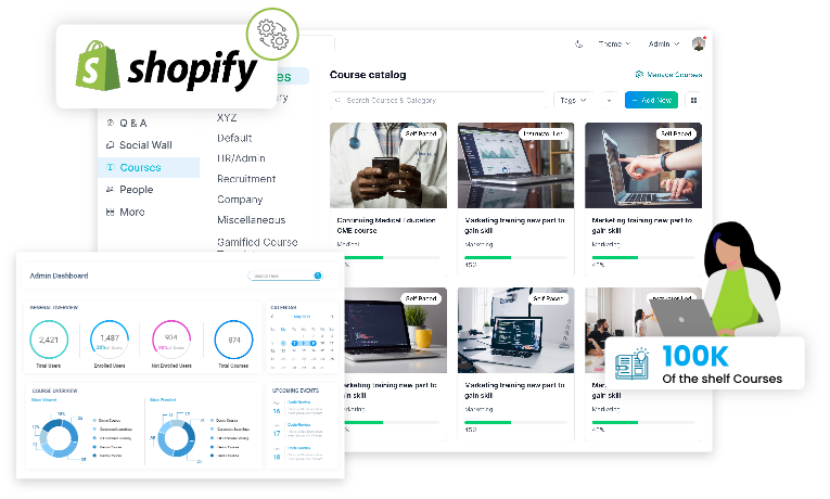 Shopify LMS Integration