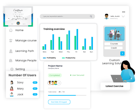 User Managed Elearning image